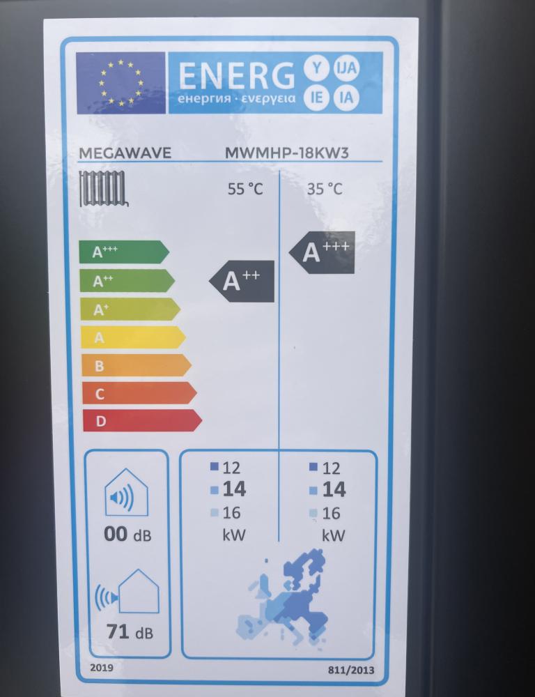 Megawave Air Source Heat Pumps – Case Study